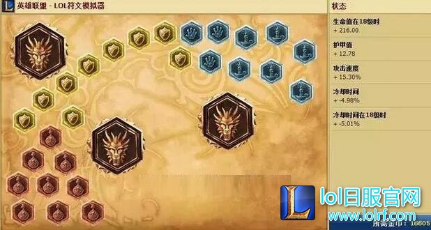 LOL上单塔姆天赋符文推荐 S6塔姆上单打法