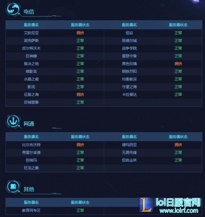 lol大区状态查询 快来查查是不是在维护