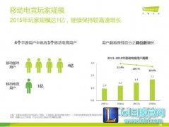 TGA移动电竞梦想之旅 TFG王者荣耀战队盛大启航 - lol日服注册