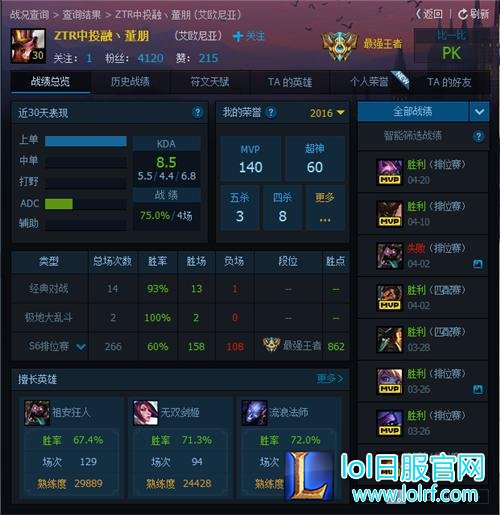 谁说女子不如男 董月月第五个王者号诞生