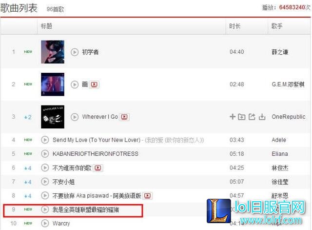 lol开玩具车是什么梗 lol玩具车居然出自这里?