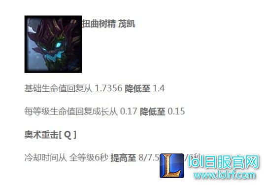 6.11新版本上单纯肉不再火? 新格局预览