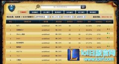 lol演员是什么意思 国服演员为何如此猖狂！,lol日服下载地址
