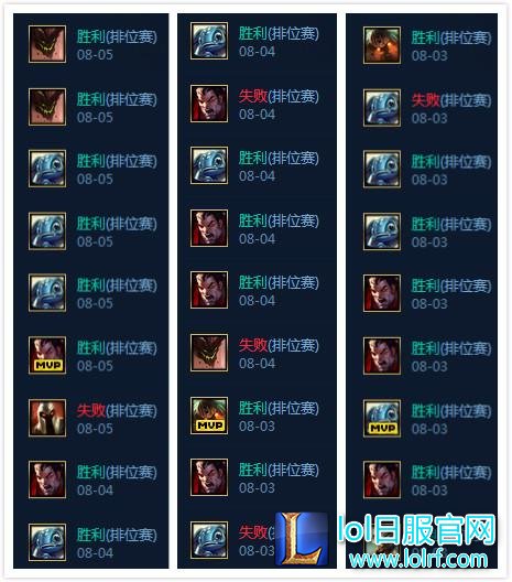 有史以来国服第一人 小马成就王者1600点!