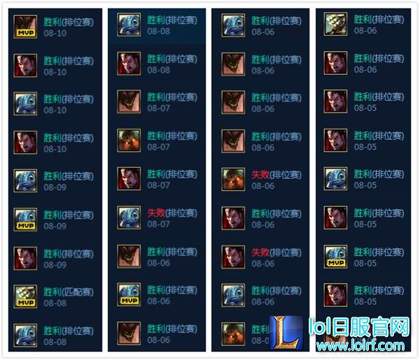 有史以来国服第一人 小马成就王者1600点!