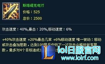 lolS6新手怎么玩剑圣?剑圣最全面攻略
