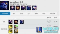 龙王怒吼！LOLS6索尔中单天赋出装符文选择,lol日服下载地址