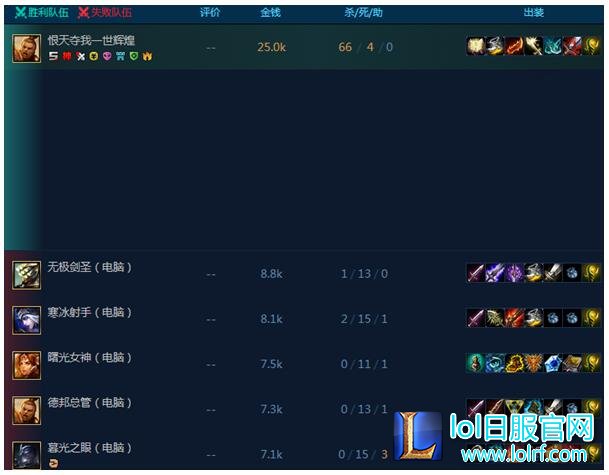 玩家诉苦:我血虐人机也要封号 没天理啦!