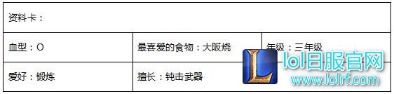 lol星之守护者都有谁?魔法少女成员档案