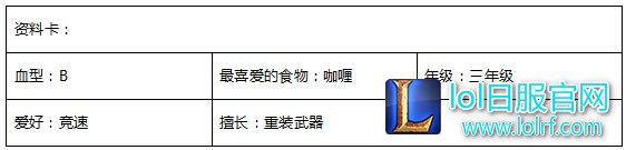 lol星之守护者都有谁?魔法少女成员档案