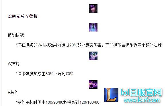 辛德拉NERF.jpg