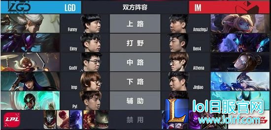 IM LGD 2
