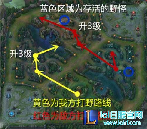 &ldquo;正方形打野&rdquo;详解 钻石以下100%胜率