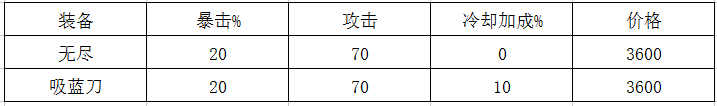 QQ截图20170118112333.png
