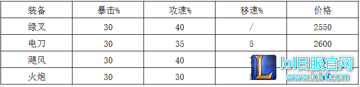 QQ截图20170118112022.png