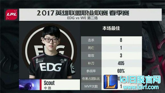 EDG经理爆料：韩援中单签了卖身契