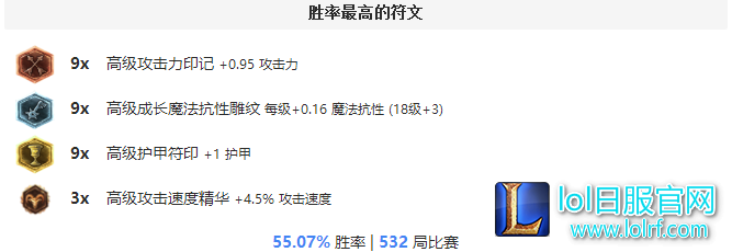 卡蜜尔等于无解？这个英雄能与他一战