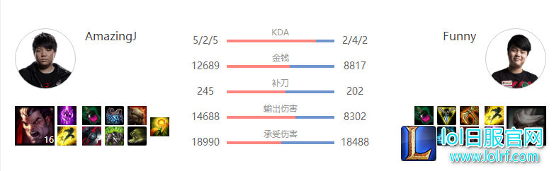 卡蜜尔等于无解？这个英雄能与他一战