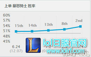 QQ截图20170301135250.png