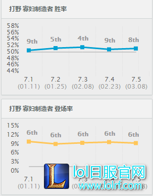 现状.png