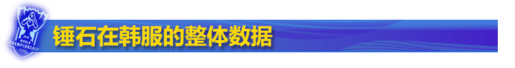 锤石在韩服的数据 锤石在韩服的数据