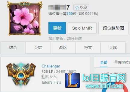 英雄联盟EDG厂长韩服苦练盲僧冲上王者400点：洲际赛将证明自己，不拿到世界冠军不会退役！