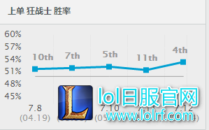 QQ图片20170626162704.png