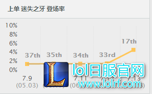 QQ图片20170701200525.png