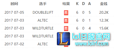 QQ图片20170708121007.png