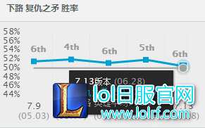 QQ图片20170712124844.png
