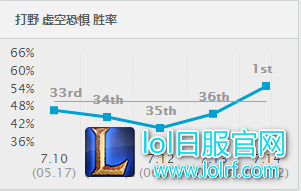 QQ图片20170718223409.png