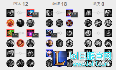 新版本最大赢家:穿甲四天王统治峡谷!