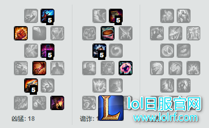 新版本最大赢家:穿甲四天王统治峡谷!