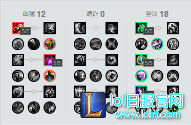 一R千血科加斯!秒杀流打野横空出世
