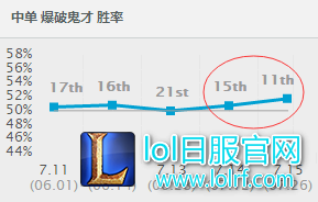 QQ图片20170731112858.png