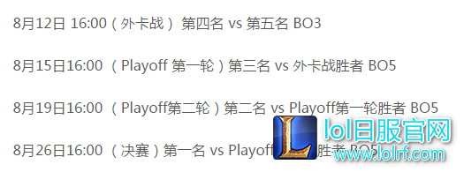 LCK积分榜:季后赛SKT确认从外卡战打起
