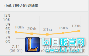 QQ图片20170804183138.png