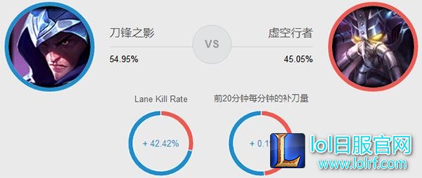 重出江湖的男刀