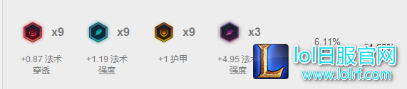 无脑三连皆可斩!玛尔扎哈王座不可撼动