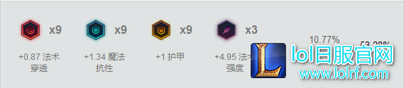 无脑三连皆可斩!玛尔扎哈王座不可撼动