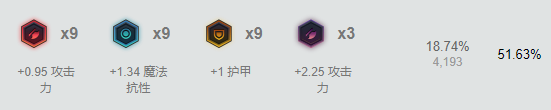 枪火盛宴!女枪力挽狂澜仅需一个技能