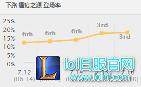 QQ图片20170812102759.png