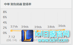 QQ图片20170814175756.png