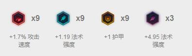 提莫符文