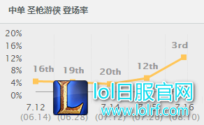 QQ图片20170822104810.png
