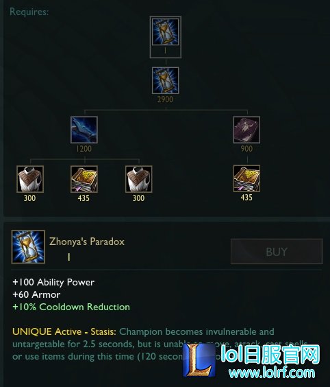 zhonyas.jpg