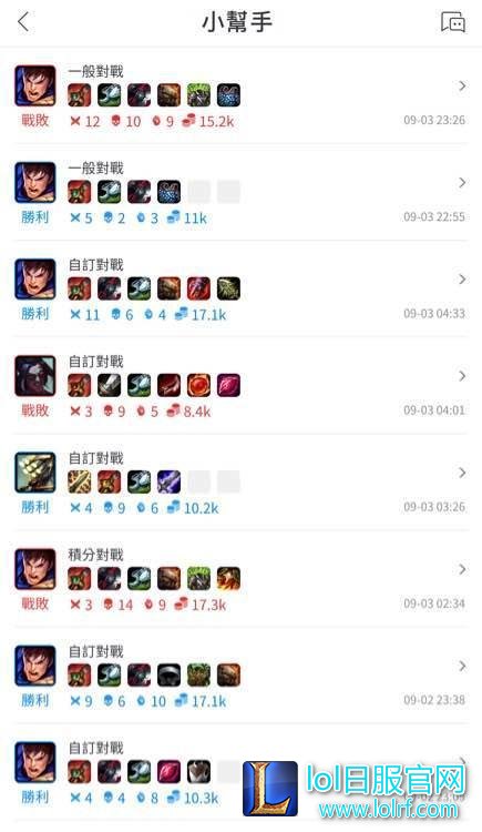 周杰伦台服账号揭秘:沉迷于盖伦打野,段位曾是白金!