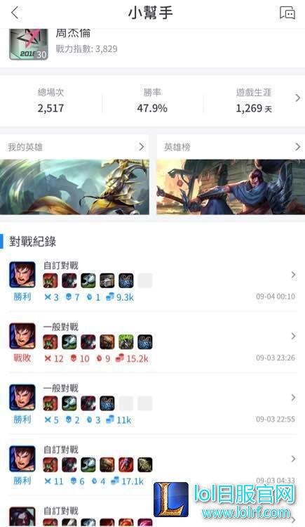 周杰伦台服账号揭秘:沉迷于盖伦打野,段位曾是白金!