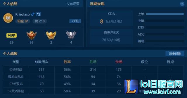 吴亦凡账号疑曝光:铂金段位只玩乌鸦