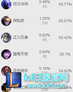 高胜率 高胜率
